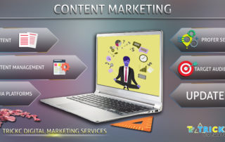 content marketing