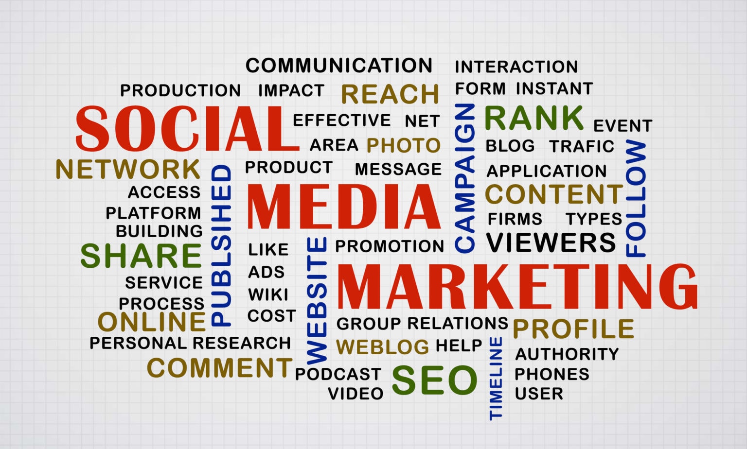 Top Ten Social Media Marketing Techniques in 2020 TRICKC