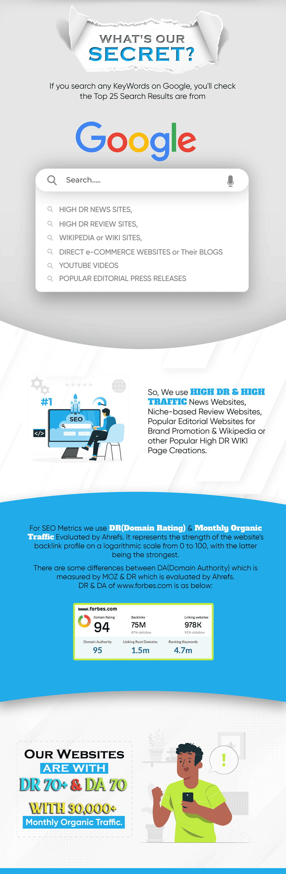 Link Building Services