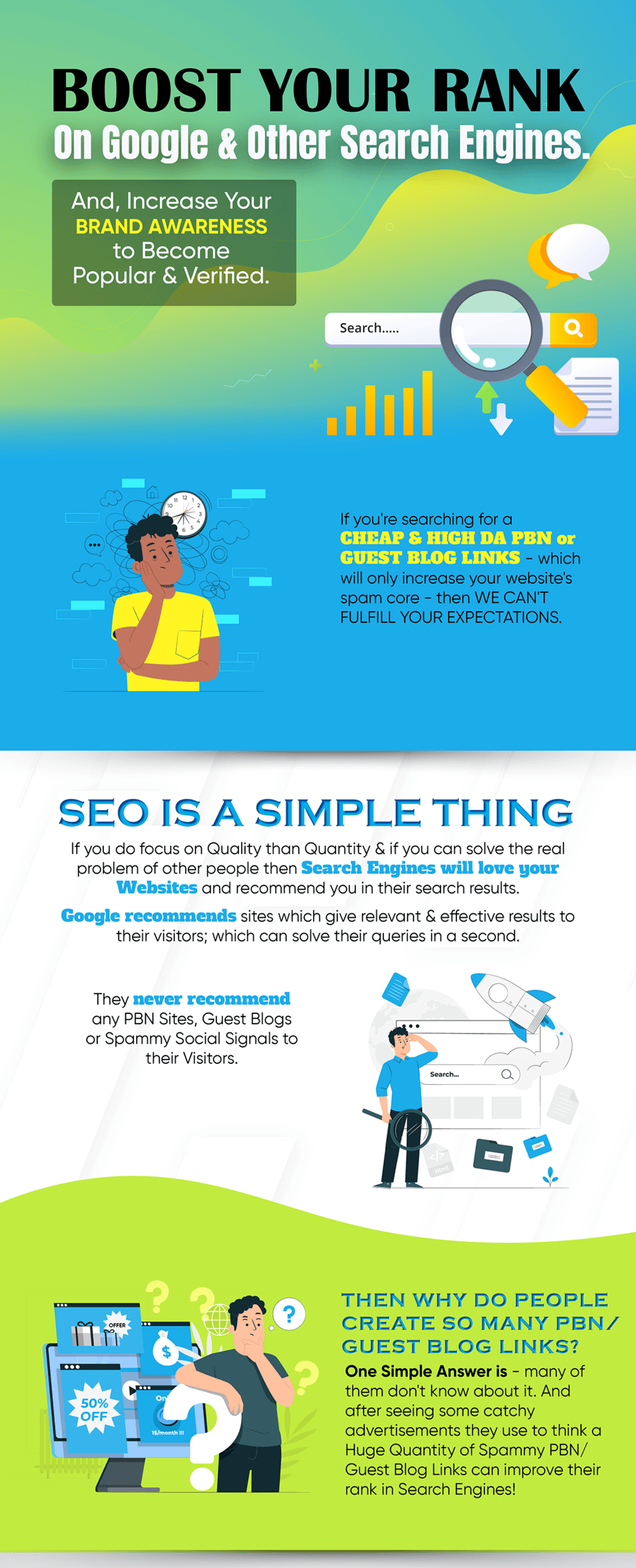 Link Building Services